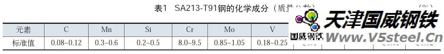 水冷壁管屏