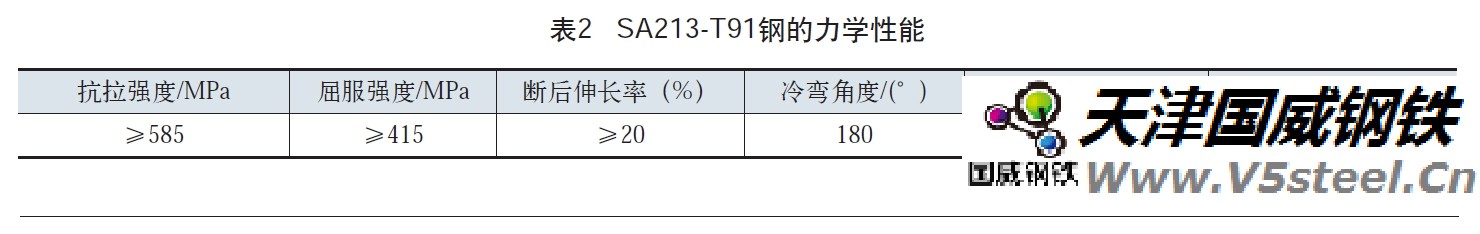 水冷壁管屏